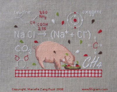 Etude des molecules little pig a12