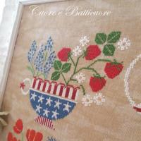 4 th of july in cup le 4 juillet en coupe cuore e batticuore 1
