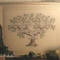 Arbre genealogique le lin d isabelle fiche broderie