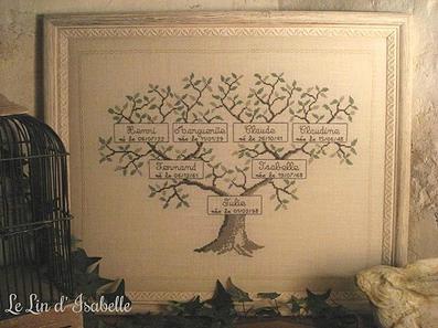 Arbre genealogique llin d isabelle 1