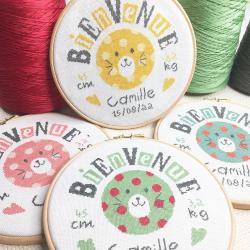 Bienvenue - Fiche point de croix B033 - Lilipoints