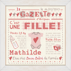 C'est une fille B015 Lilipoints