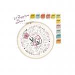 Fiche de broderie verseau u002 lilipoints collection zodiaque 