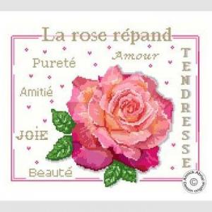 Fiche ou kit de point de croix la rose annick abrial