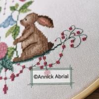Jardin de paques annick abrial 2