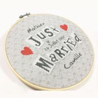 Just married m018 lilipoints 3