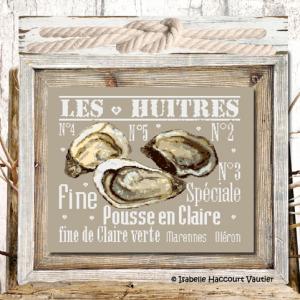 Les Huitres ISA25 Isabelle Haccourt Vautier
