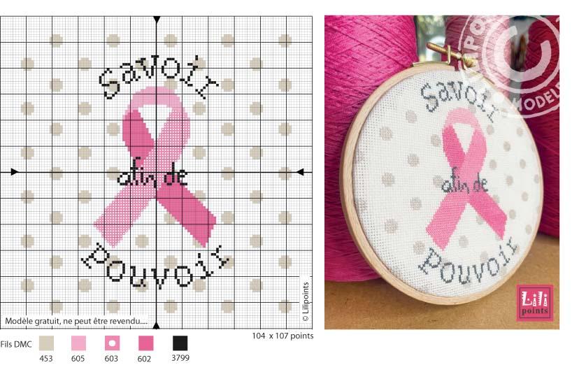 Octobre rose