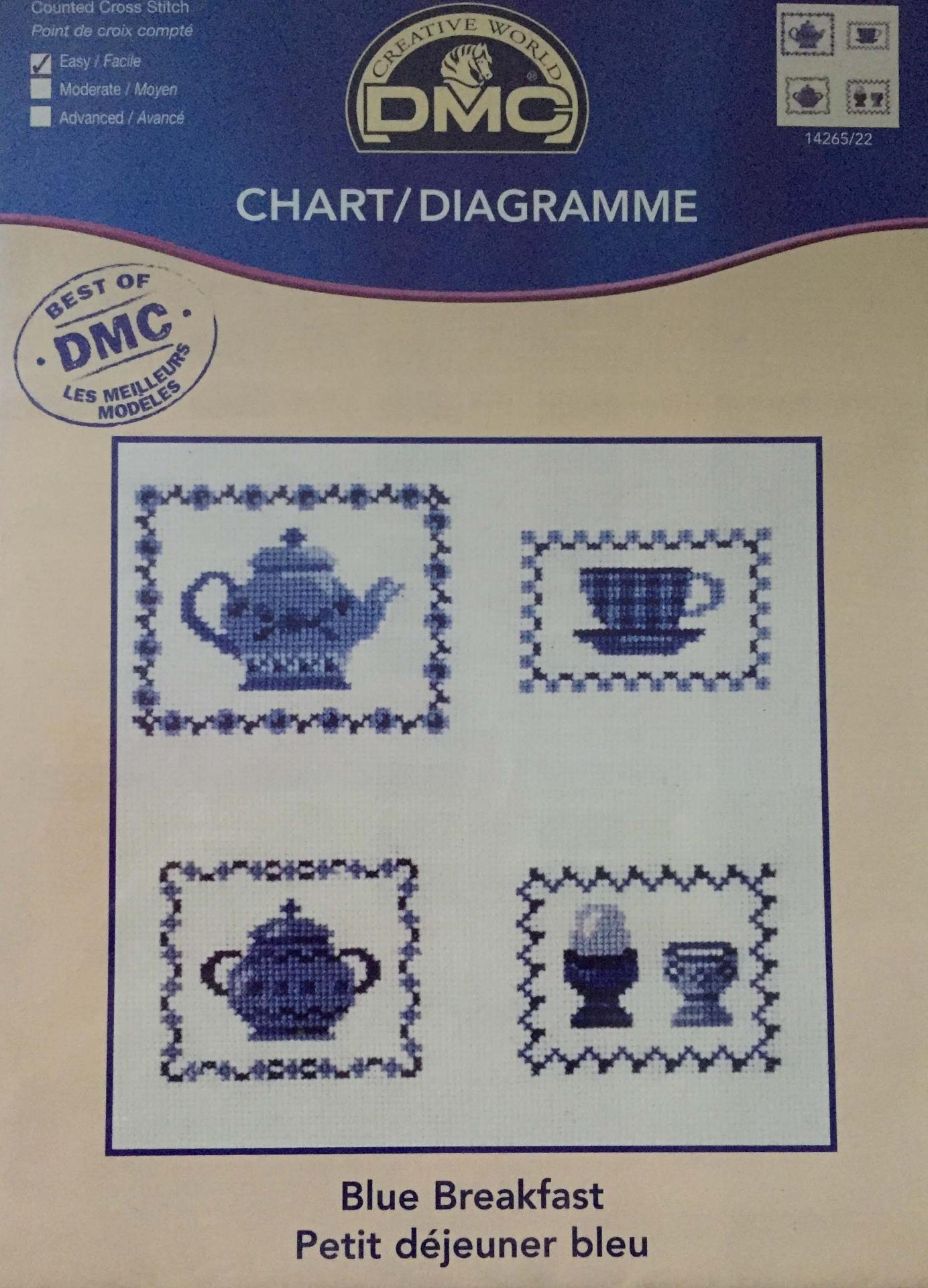 Petit dejeuner bleu dmc